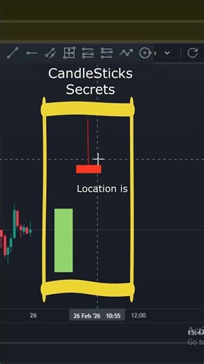 Candlestick Secrets 🤫🤫#shorts #trading #stockmarket