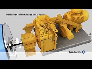 Archimedean Water Turbines how it works