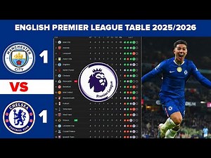 ENGLISH PREMIER LEAGUE TABLE UPDATED TODAY | PREMIER LEAGUE TABLE AND STANDINGS 2025/2026