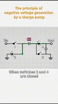 The principle of negative voltage generation by a charge pump. #slkor#engineer #electronics