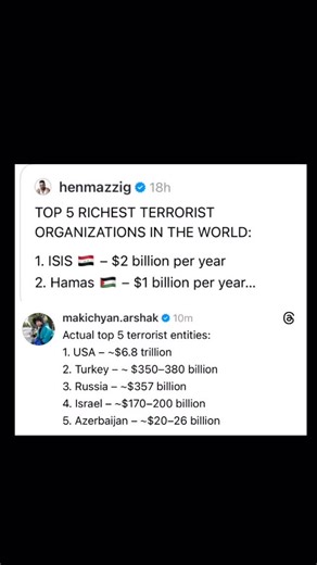 Arshak Makichyan | Criminal invasions and military campaigns launched or supported by the US, Russia/USSR, so-called Turkey, Israel, and Azerbaijan have... | Instagram