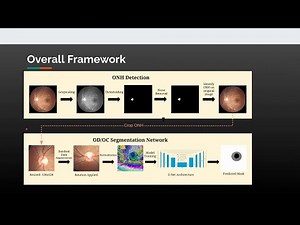 Retinal Segmentation for Glaucoma Diagnosis using Deep Learning