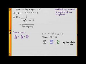TMUA 2017 Paper 1 - Q10 - gradient of normal - Worked Solution