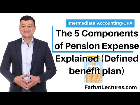The 5 Components of Pension Expense Explained Defined benefit plan