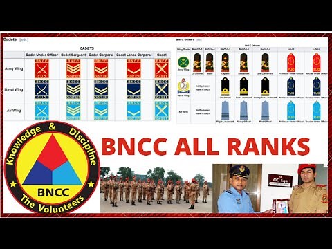 Bncc Ranks...