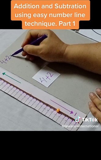 Easy Number Line Technique for Teaching Addition and Subtraction