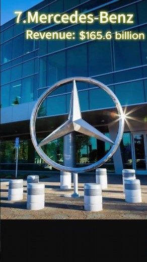 Top 10 Biggest Car Company's In The World 🌍