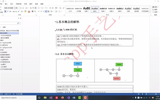 03-git历史,git与svn的区别