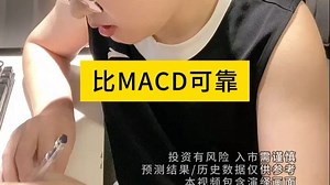 拥有这个短线神器，小资金也能做大做强！