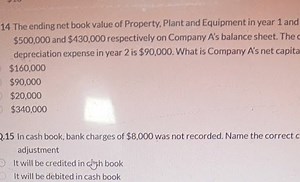 14 The ending net book value of Property, Plant and Equipment i... | Filo