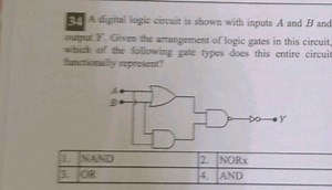 34 A digital logic circuit is shown with inputs A and B and Dut... | Filo