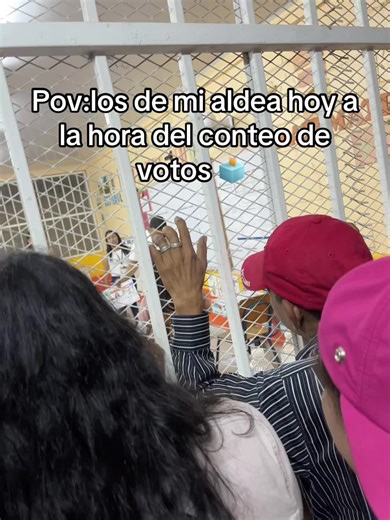 Resultados de Elecciones 2025 en Honduras