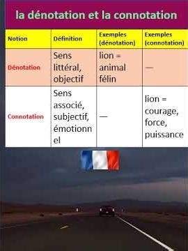 la dénotation et la connotation