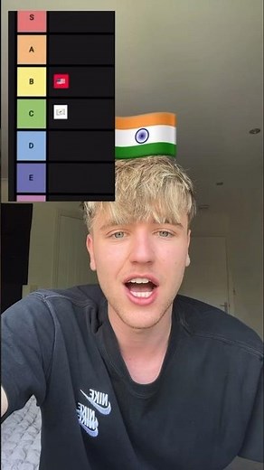 Ranking Country’s Cultures (Tier List)