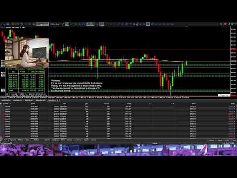 Live - Zen Candle My Trading 11/03/2026 #gold , #xauusd , #btc , #livegoldtrading , #forexeducation