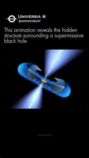 Inside a Supermassive Black Hole