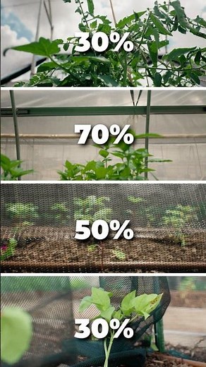 Which Shade Cloth Percentage Should You Use?