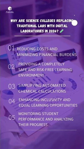5 Reasons Universities are Switching to Virtual Labs!