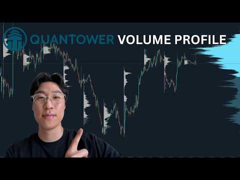 Best Volume Profile Settings for Quantower (Quick Setup Guide)