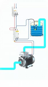 3.3K views · 59 shares | Smart Use of Modular Contactor and Float Switch Combination.#connection #diagram#shorts #viral #converter #shorts #viral #tending #electrician #electrical #electronics #electricity #electricalengineering #electricalwork #reelfb #electricalservices #everyone #reelschallenge #electronicmusic #videos #fbreels23 #fbreels24 #fbreelsvideo #short #poweredbyelectricity | 혗혰호혦혳혦혥 혉혺 혌혭혦혤혵혳혪혤혪혵혺 | Facebook