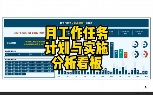 【Excel模版】月工作任务计划与实施分析看板（2.0更新）