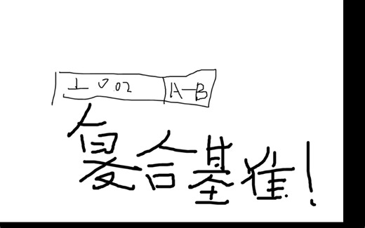 pc dmis复合基准如何评价