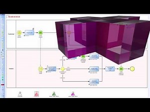 BPMN Business Process Simulation