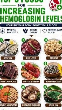 Best Foods for Anemia & Energy Boost
