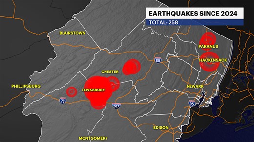 USGS records 24 earthquakes in New Jersey this year