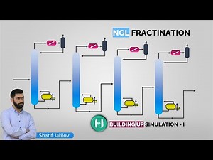 The Complete Aspen HYSYS Tutorial for Beginners #7| NGL Fractionation - PART I