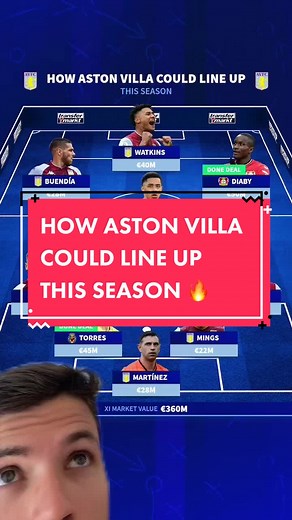 AVFC Aston Villa Lineup XI and Transfer News