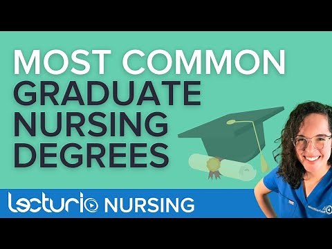 Nursing Graduate Degrees and Programs Explained | Lecturio Nursing School Tips
