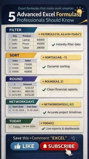 5 Excel Formulas That Make Work Smarter #Excel #Shorts