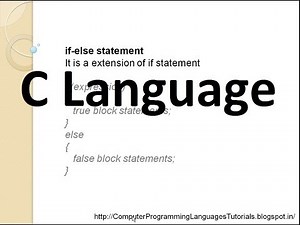 C Programming Language For Beginners - Part3