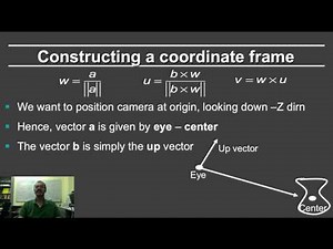 Online Graphics Course Raytracing 2: Camera Ray Casting