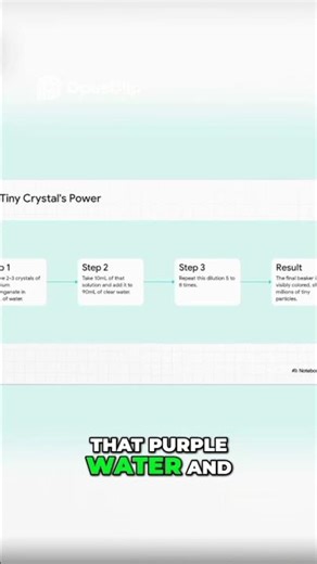 the mysterious purple crystal on CLASS 10!