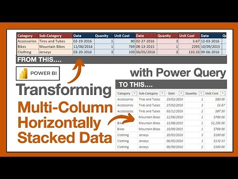 How to RESHAPE Horizontally Stacked data into a table with Power Query #powerbitutorial