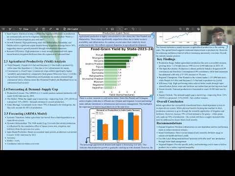 Agriculture Production in India | Trend & Forecasting Analysis | Student Project | Mohit Valvi