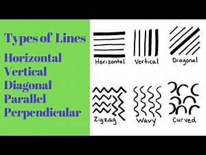 Types of Lines