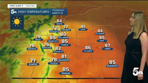 Friday may be the start of Spring, but we are skipping straight to summer this year