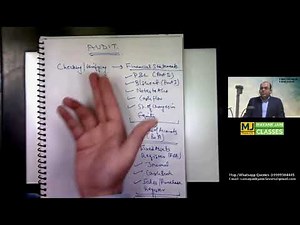 1. Auditing - Basic Concepts