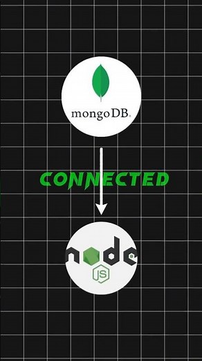 MongoDB + Node.js: The Ultimate Connection Guide #webdevlopment #nodejs #mongodb #coding #html #css