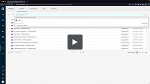Using Workspaces to Manage Threat Actor Intelligence