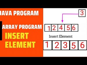 insert element in Array || Array in java ||