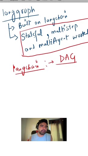 langraph vs langchain #artificialintelligence #agent #agenticai #langchain #langgraph