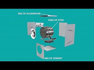 Infographic - Washing machine 3D animation