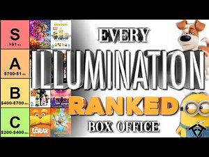 Every Illumination Movie Ranked (Box Office)