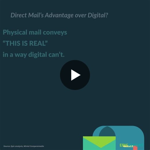 📬 Is Direct Mail Better Than Digital??? The latest Epic Report dives into real life examples and current marketing spend. 🎓 Huge opportunity in Ed ReFi has surfaced! 💸 Personal Lending… | Epic Research