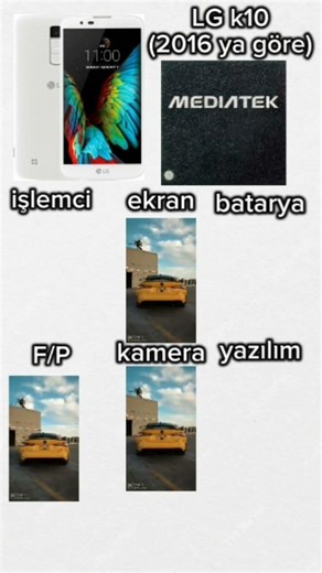 lg k10 lte inceleme #smartphone