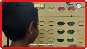 Indian Abacus Tools – developed with highly innovative features result in advantages and benefits that help the children learn Abacus skills – easier, faster & stress-free. The Visuo-spatial memory skills on account of methodical Abacus coaching followed by good practice makes the children perform mental arithmetic calculations with amazing speed & accuracy. Indian Abacus tool makes the process of learning much simpler, easier and faster and without any stress. Of the senses predominantly used i